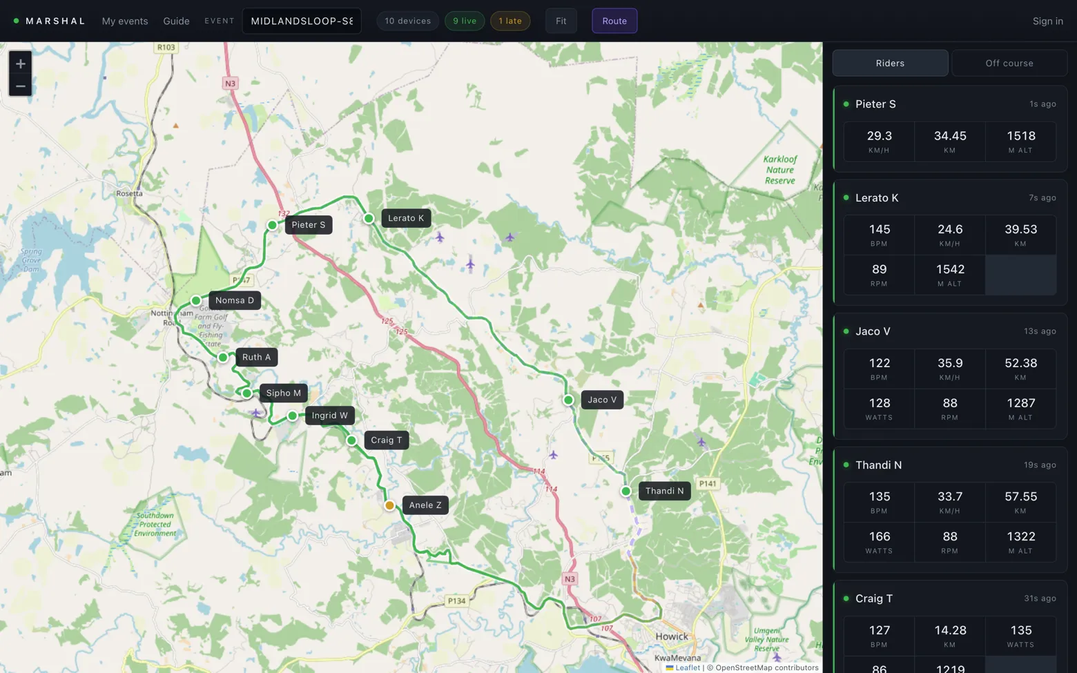The Marshal dashboard: ten riders as green dots along a road loop near Howick, with a list beside the map showing each rider's heart rate, speed, distance and altitude.